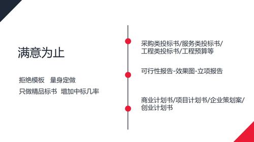 2021年度樺川縣企業管理咨詢項目綜合評估與高通過率分析報告