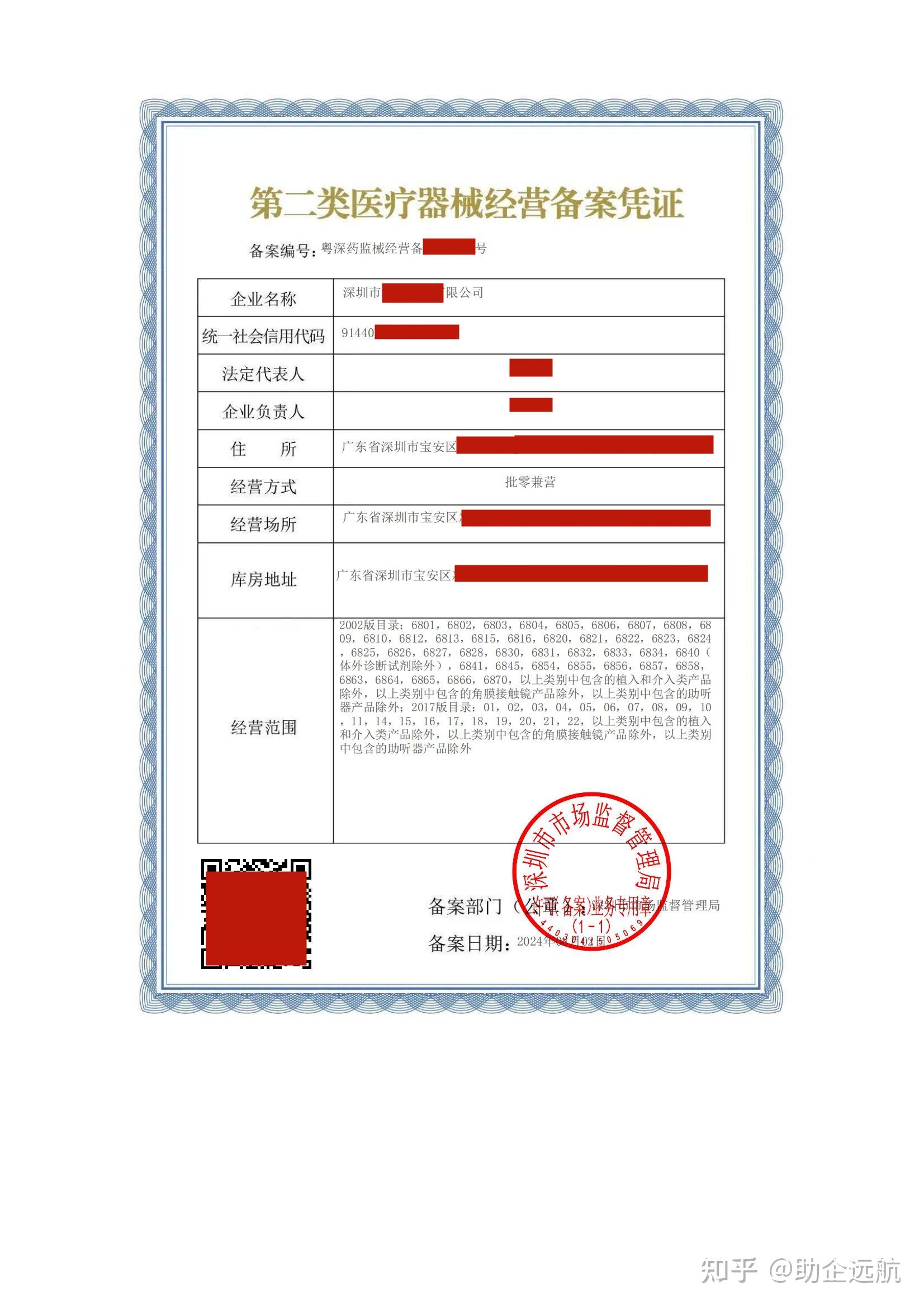 二類醫(yī)療器械證代理辦理費用解析與經(jīng)營模式探討